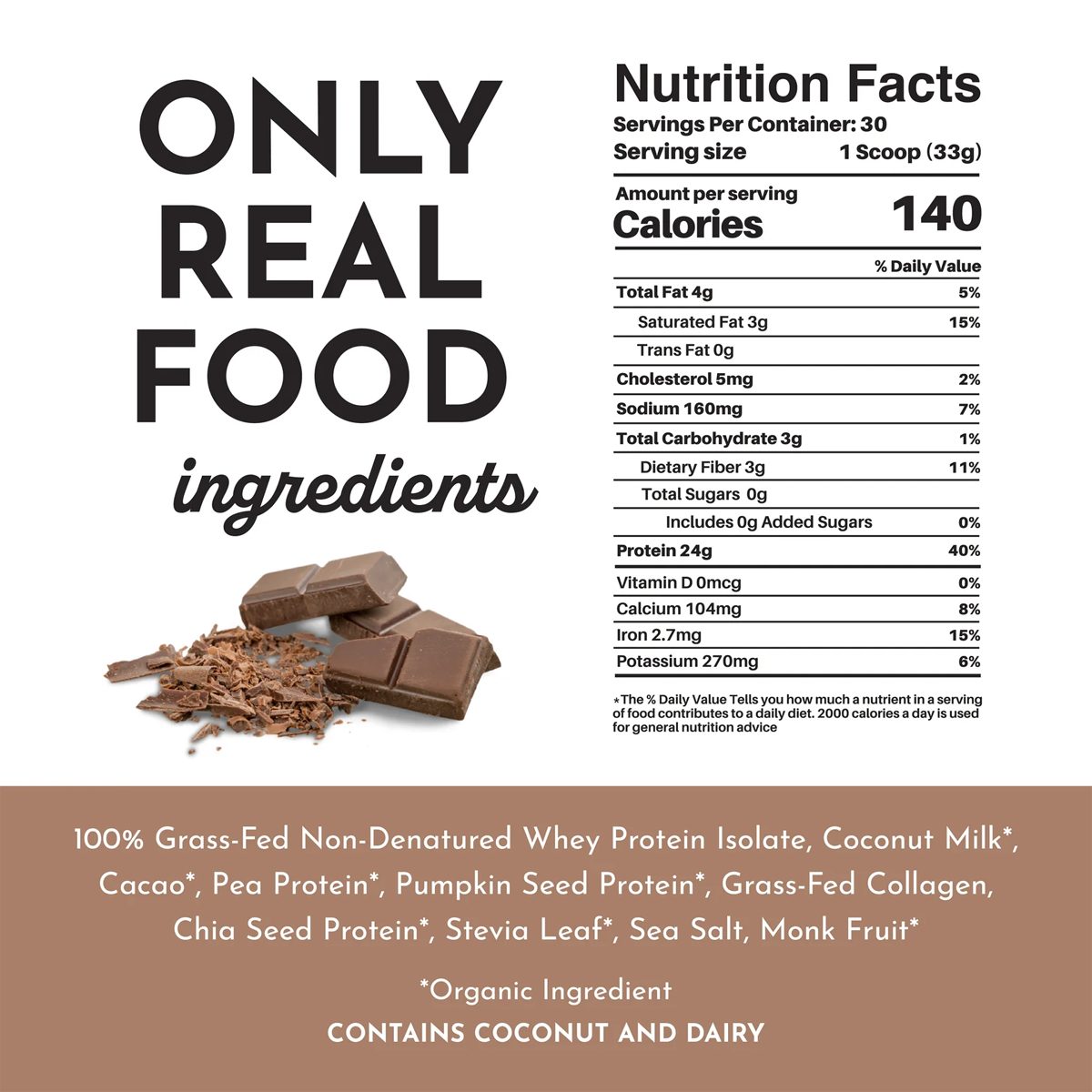 100% Grass Fed Whey Protein Powder